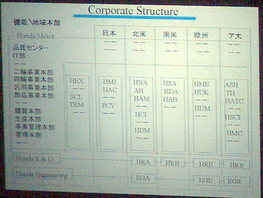 IBM FORUM 2002 Conference at TOKYO INTERNATIONAL FORUM