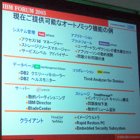 IBM FORUM 2003