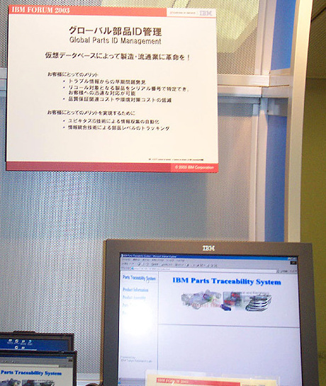 IBM FORUM 2003