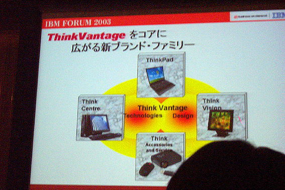 IBM FORUM 2003