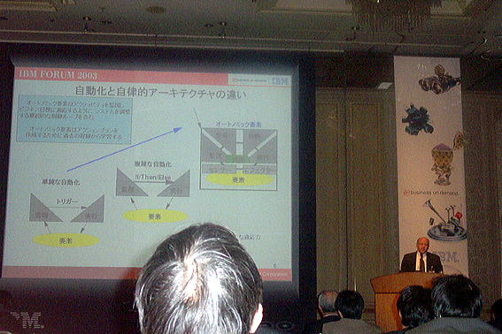 IBM FORUM 2003